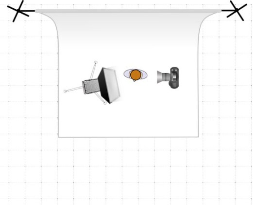 lighting-diagram-1416694211cropped